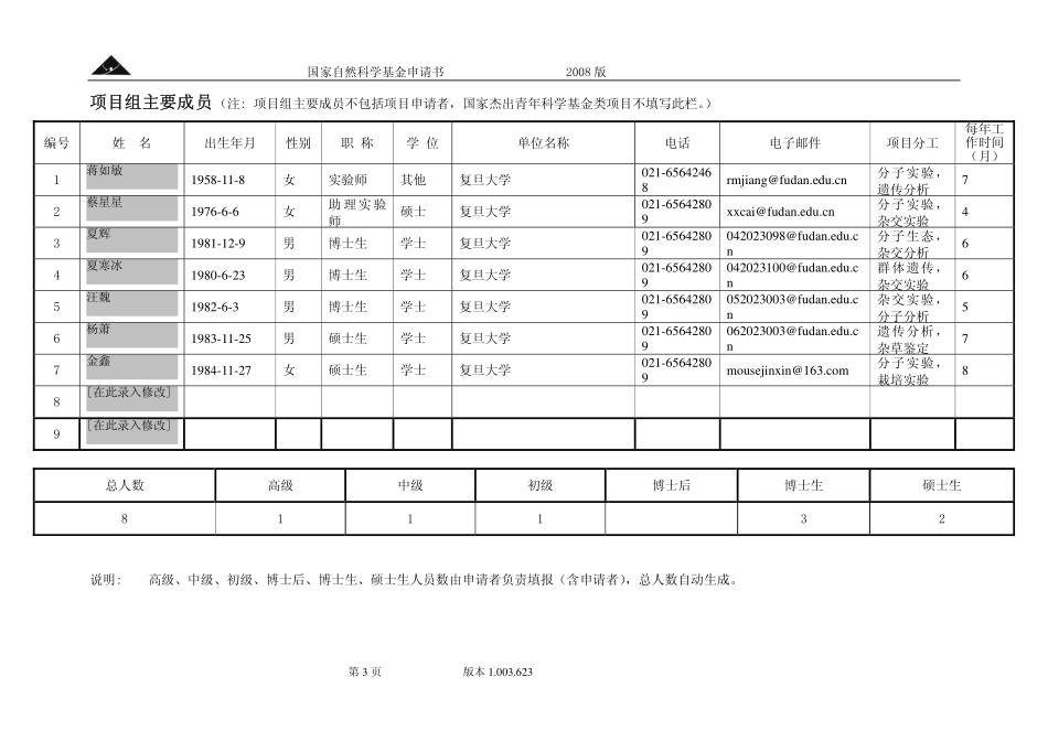 杂交-渐渗对杂草稻适应性进化的影响及其机制.pdf_第3页