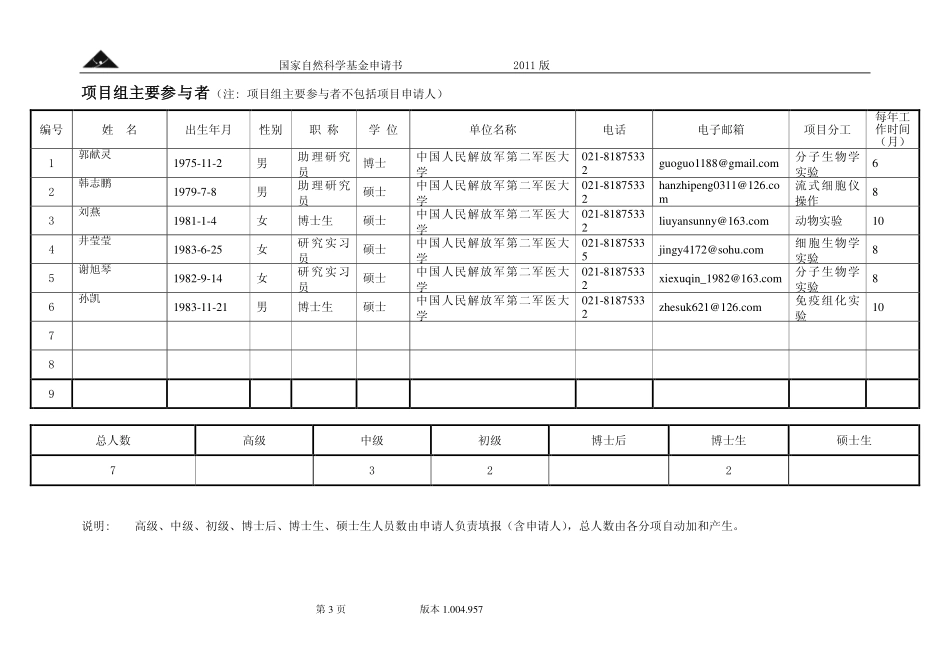 自噬在肝癌干细胞适应缺血缺氧微环境中的作用及机制研究.pdf_第3页
