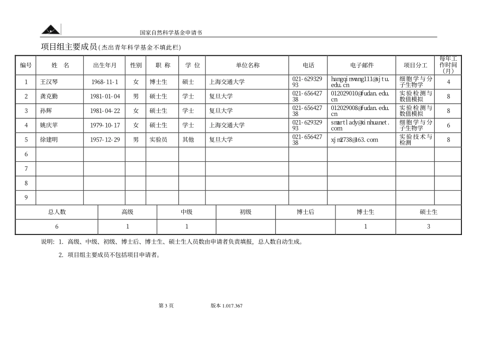 切应力、周向应力及其协同作用对血管内皮细胞内钙信号的影.pdf_第3页