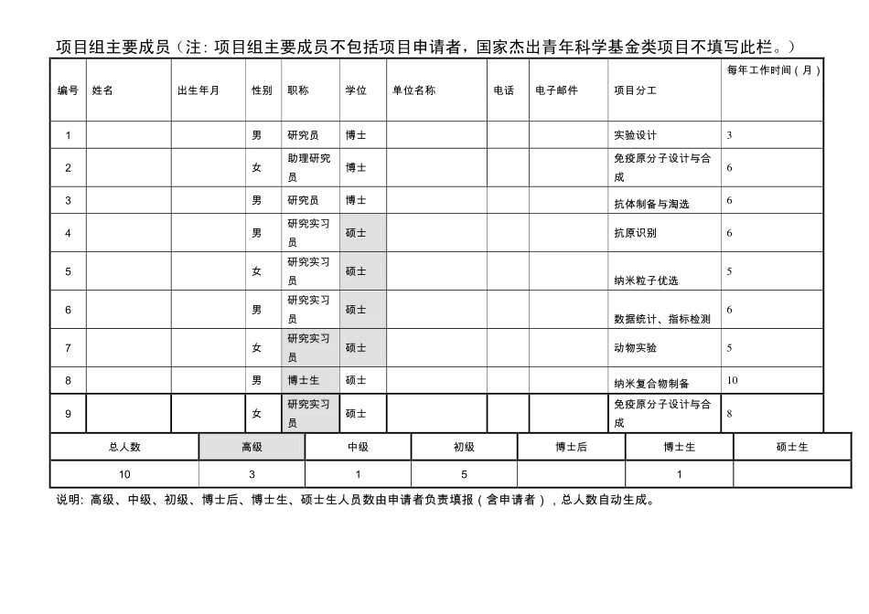 优化氰基类拟除虫菊酯农药残留筛查免疫分析方法的基础研究.pdf_第2页