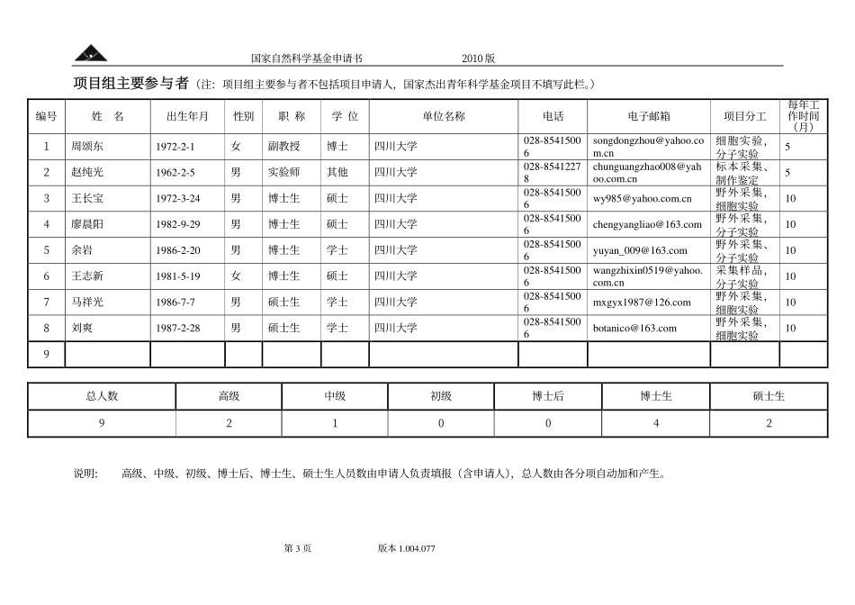中国柴胡属的系统学研究.pdf_第3页