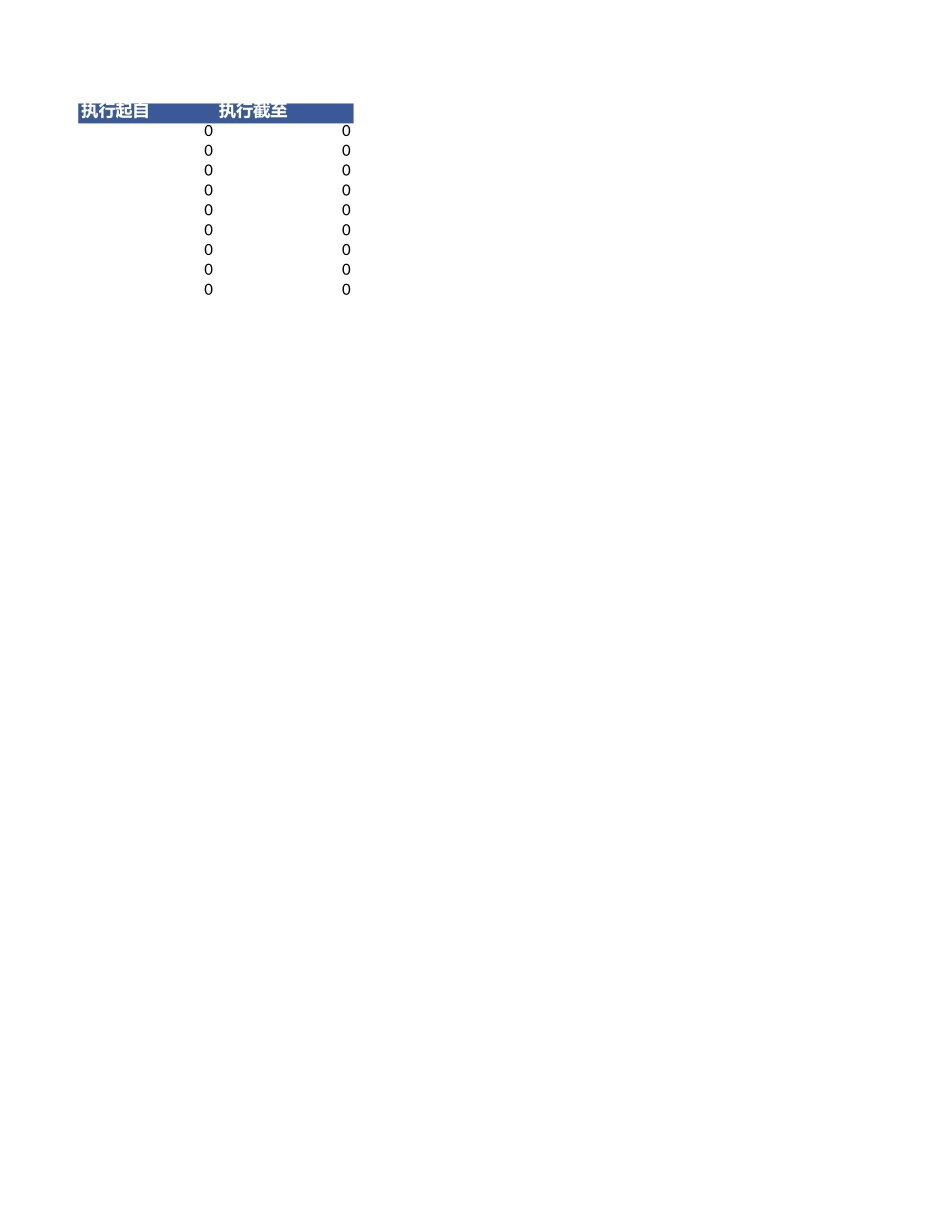 2020年贫血中标项目清单.xls_第3页