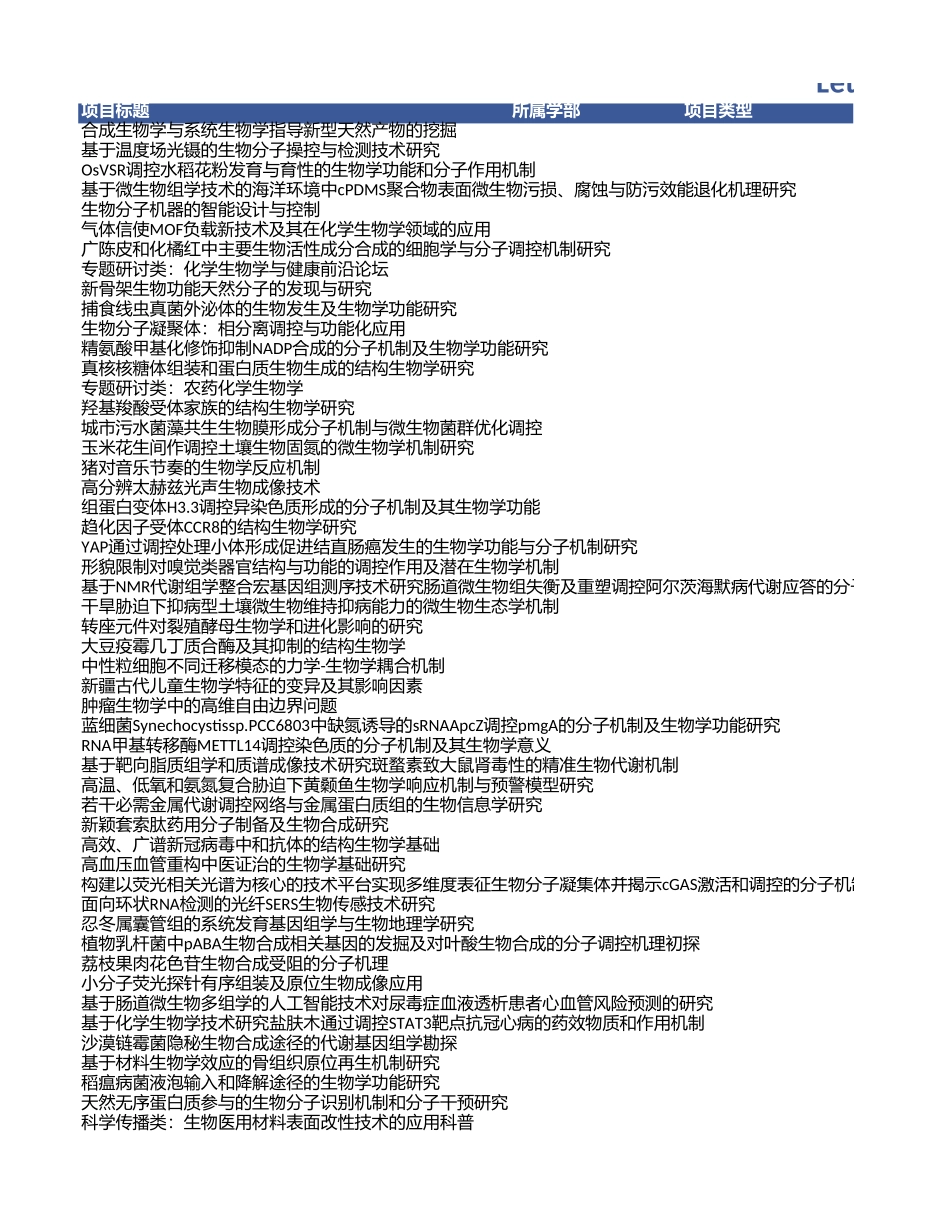 生物分子学与生物技术 (2).xls_第1页