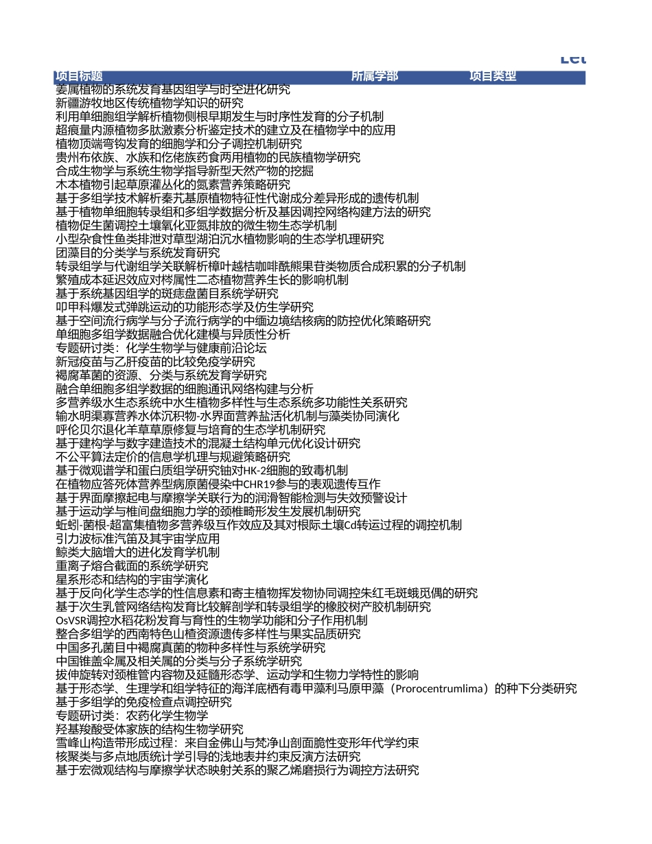 园艺学与植物营养学 (2).xls_第1页