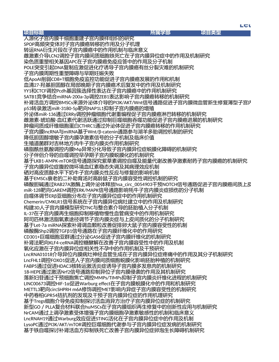 2020年子宫内膜癌项目中标清单 (1).xls_第1页