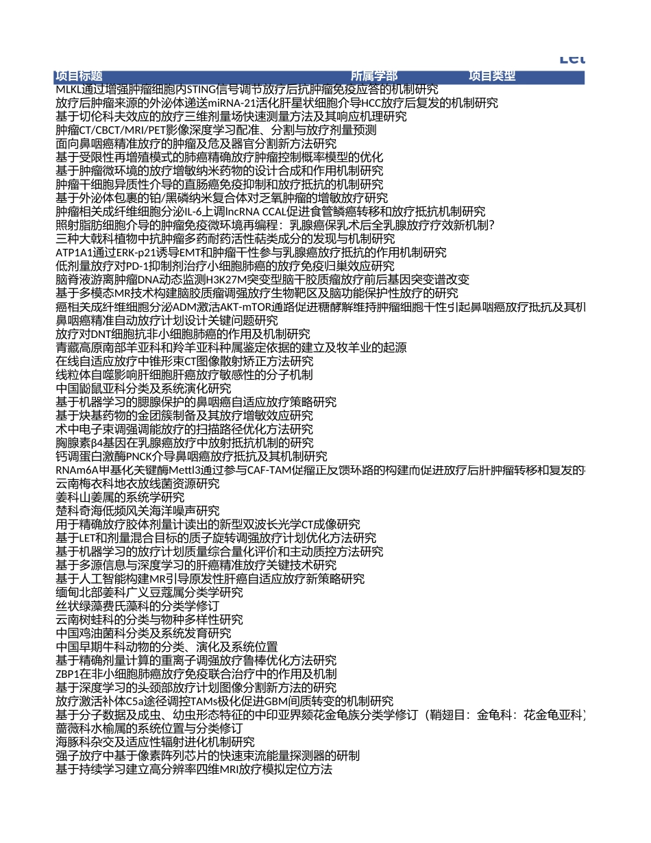 2020年肿瘤放疗科项目中标清单.xls_第1页