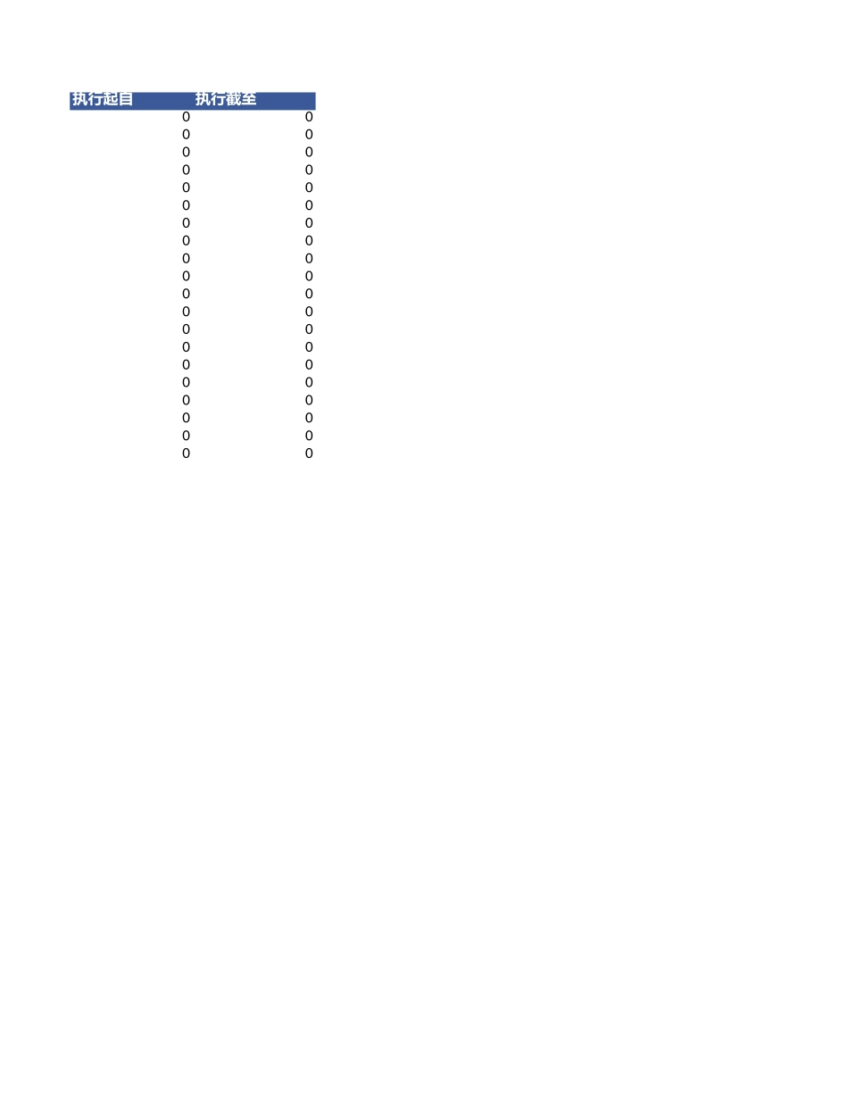 2020年鼻炎中标项目清单.xls_第3页