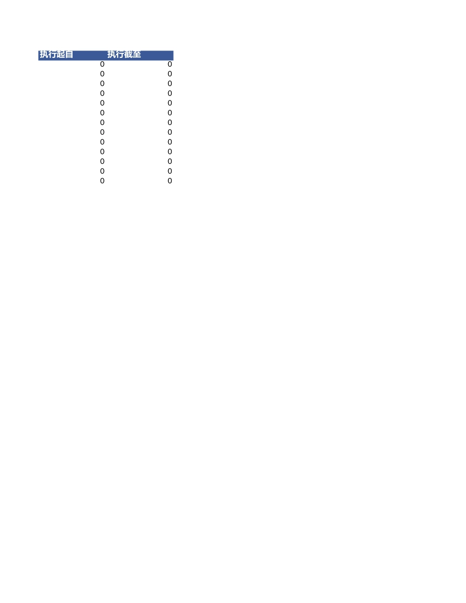 2020年耳聋项目中标清单.xls_第3页