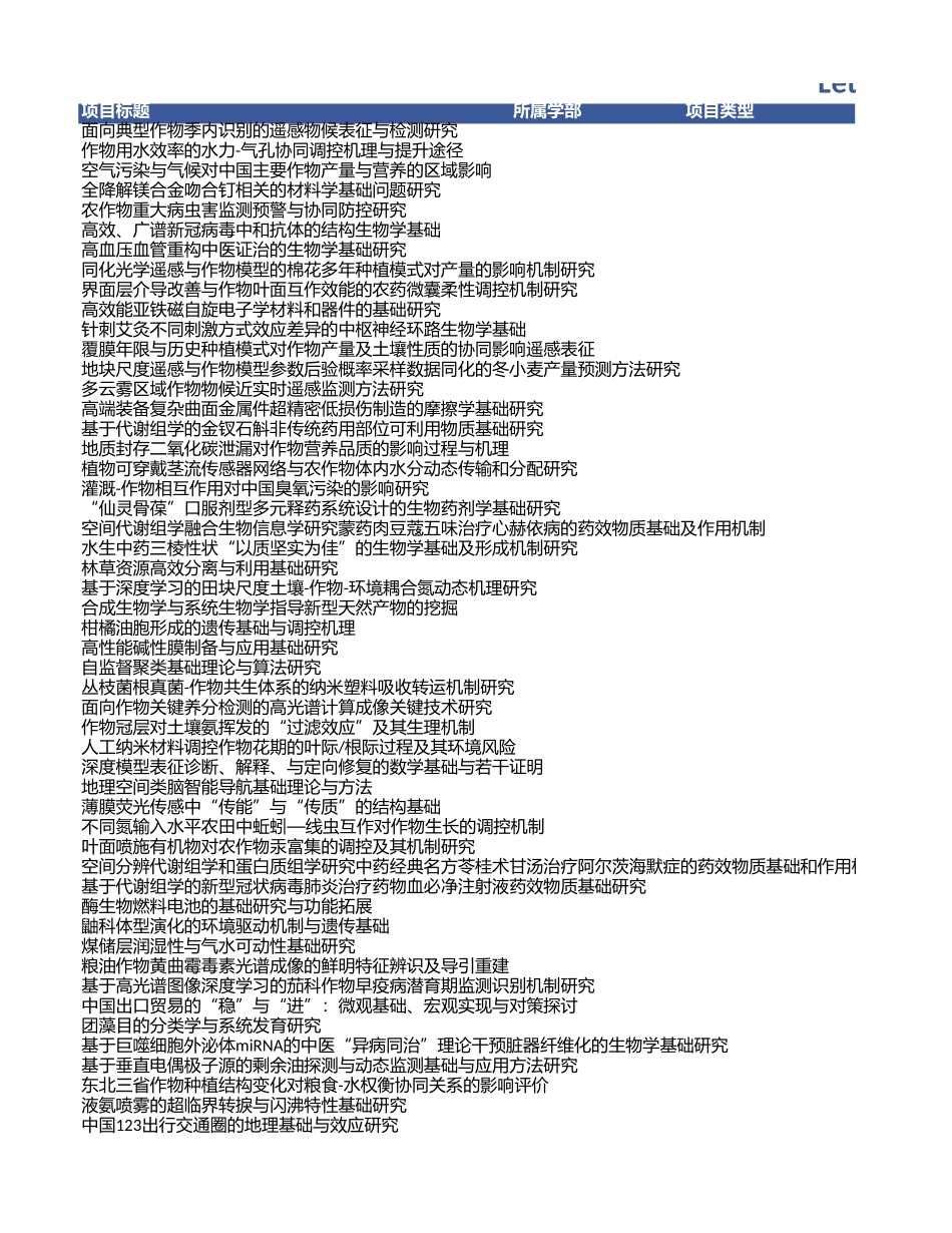 农学基础与作物学 (2).xls_第1页