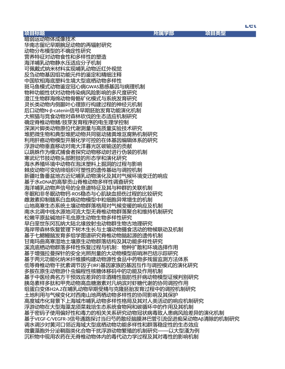 动物学 (2).xls_第1页