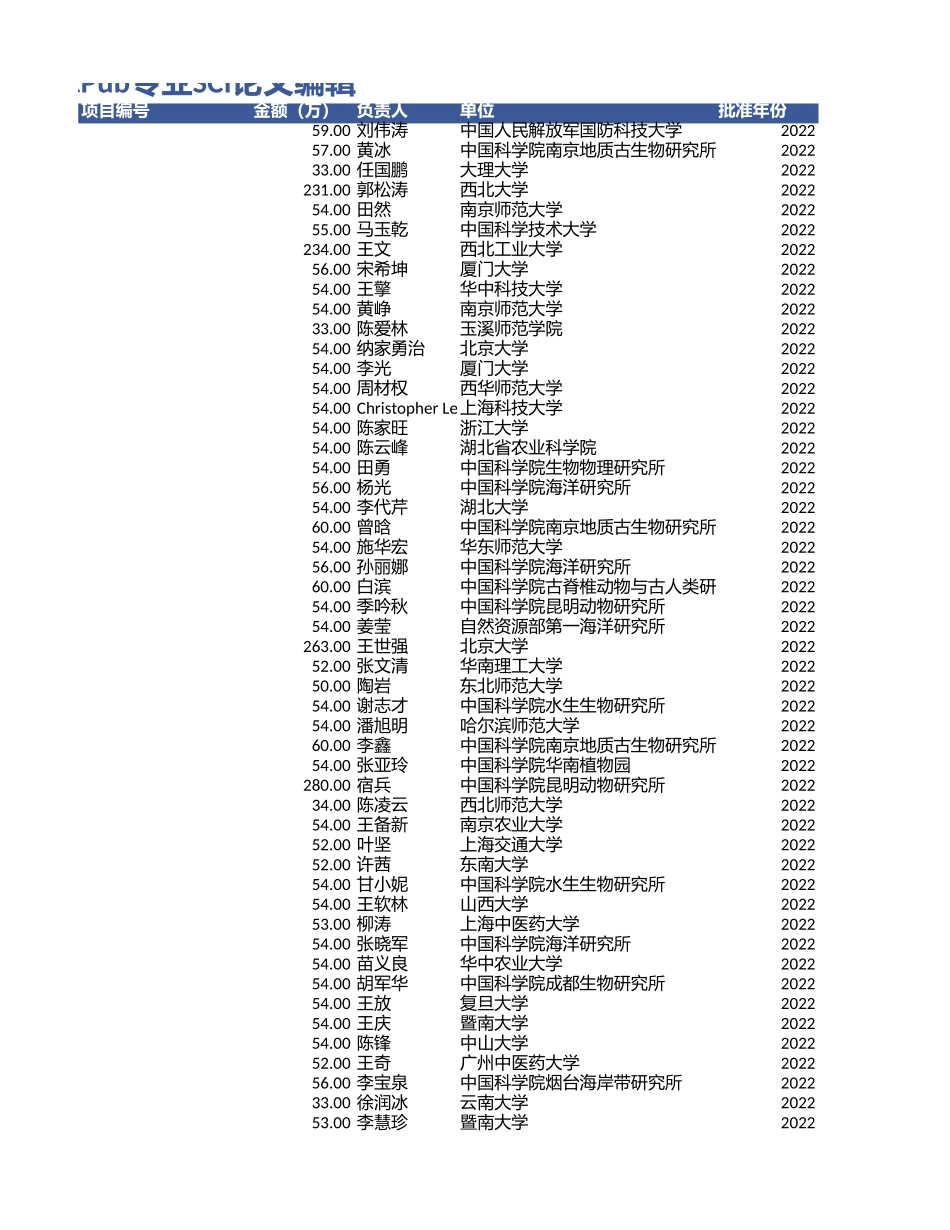 动物学 (2).xls_第3页
