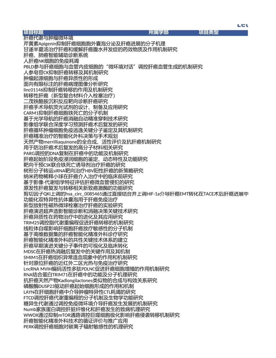 2020年肝癌项目中标清单.xls_第1页