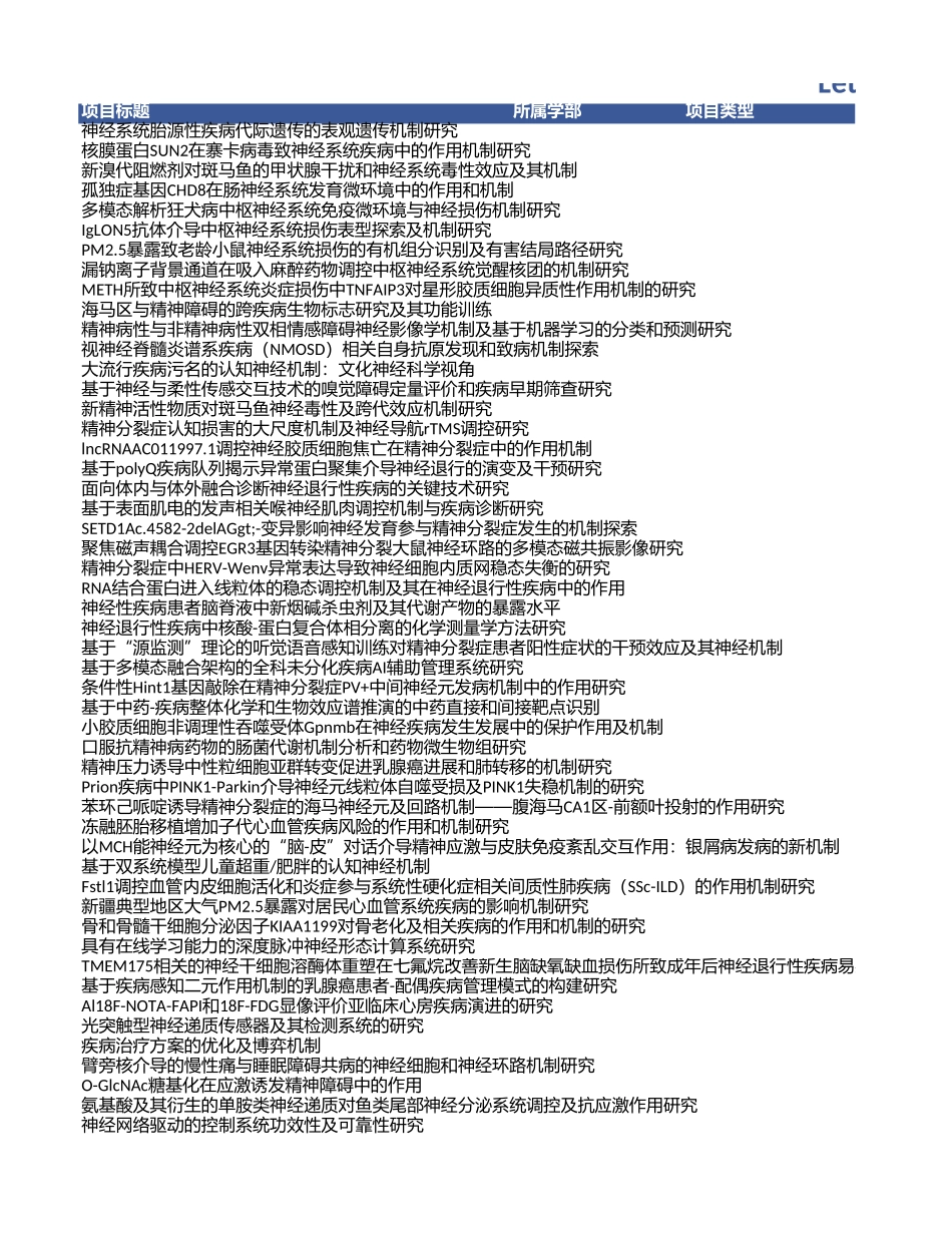 神经系统和精神疾病 (2).xls_第1页