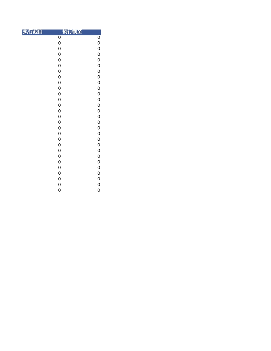 2020年冠心病项目中标清单.xls_第3页