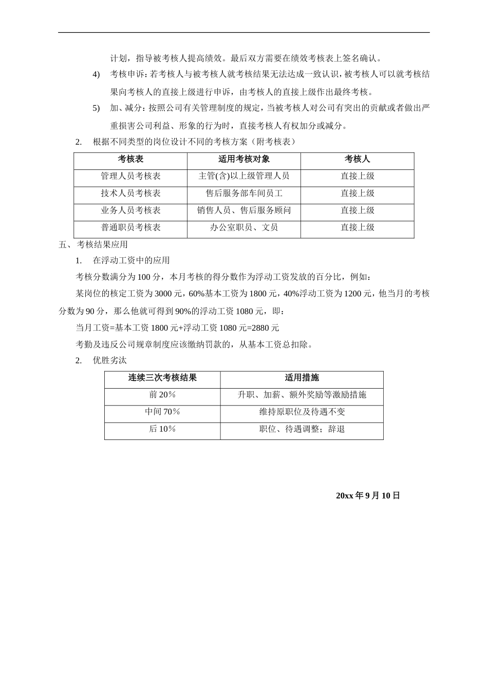 汽车4S店岗位级别薪资.doc_第2页