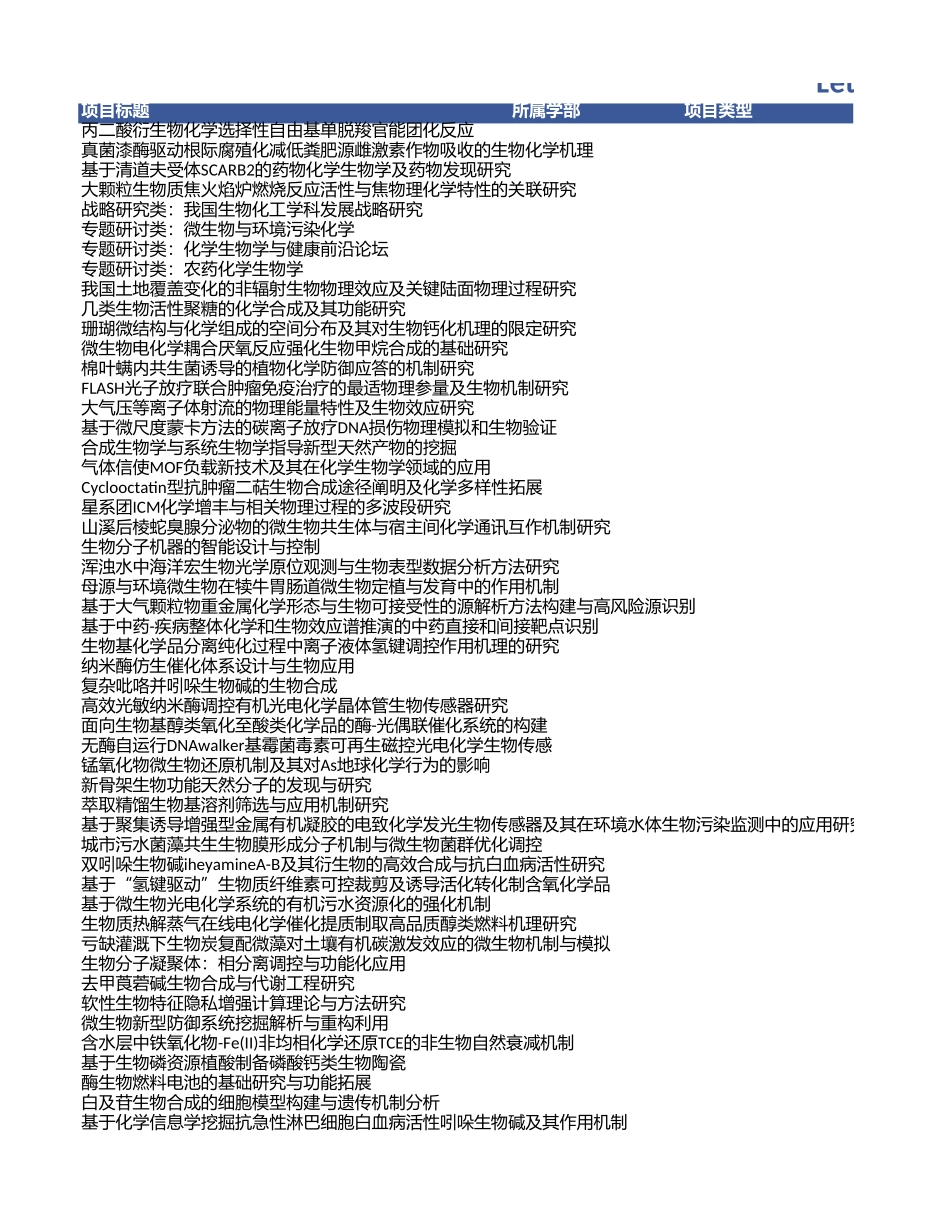 生物物理与生物化学 (2).xls_第1页