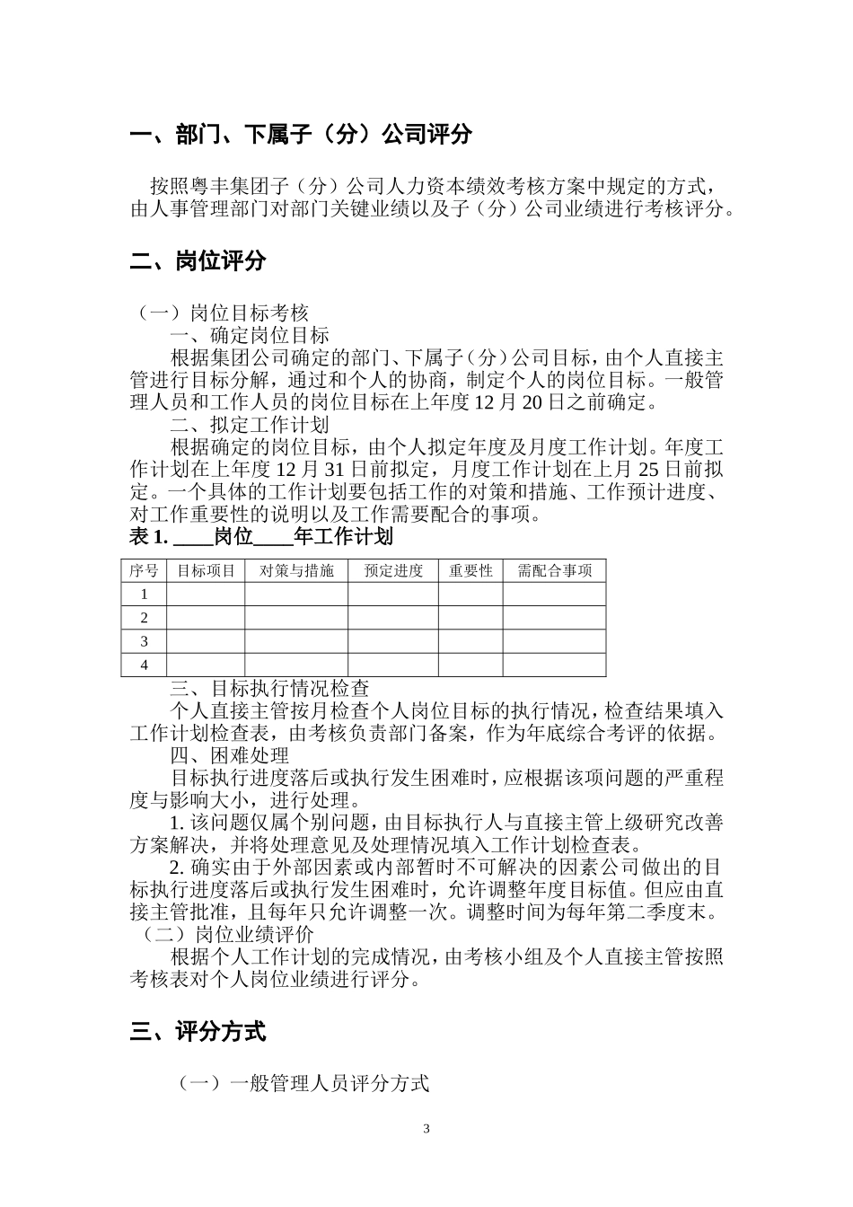 子公司员工绩效考核方案.doc_第3页