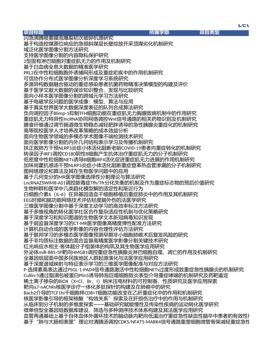 急重症医学 (2).xls_第1页