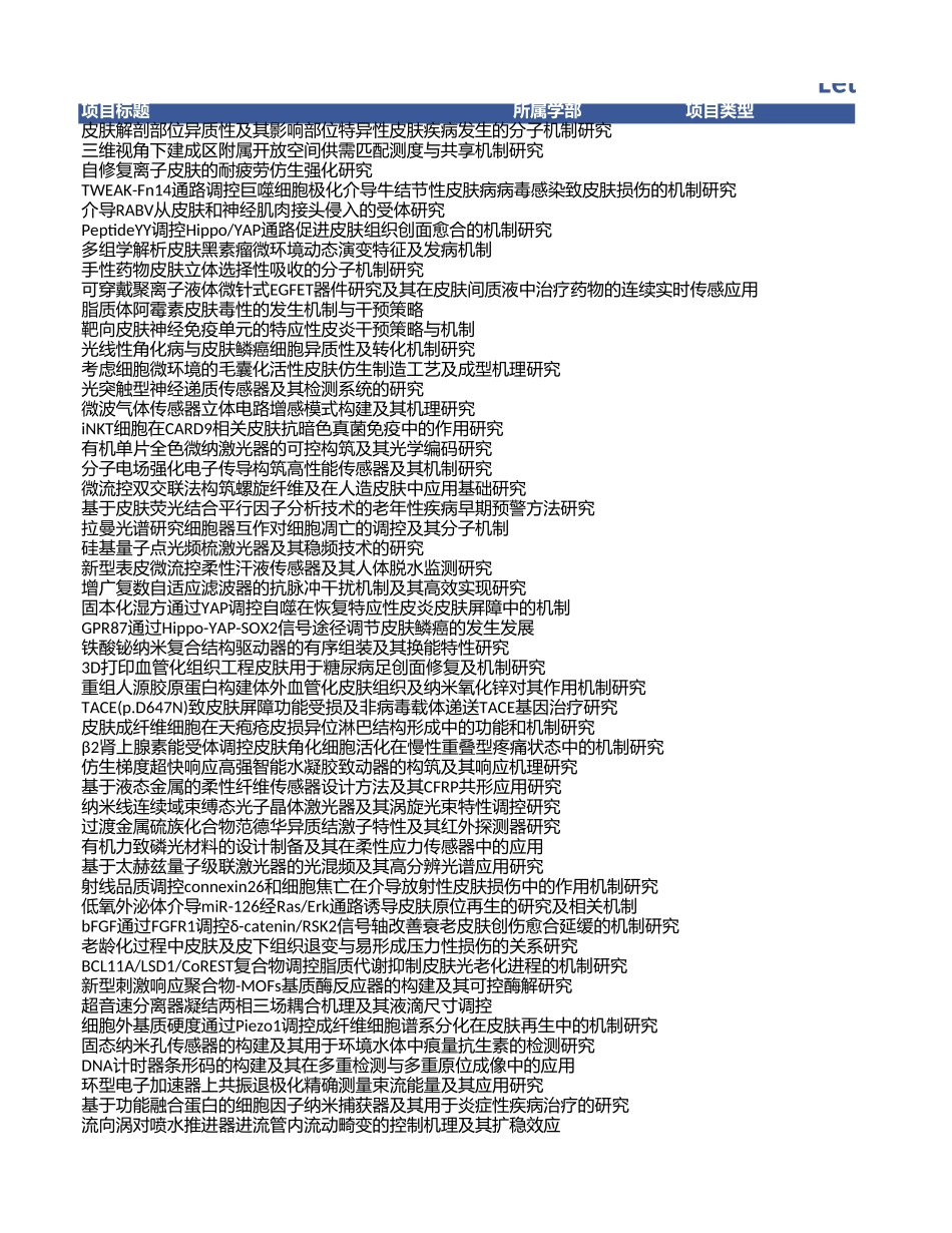 皮肤及其附属器 (2).xls_第1页