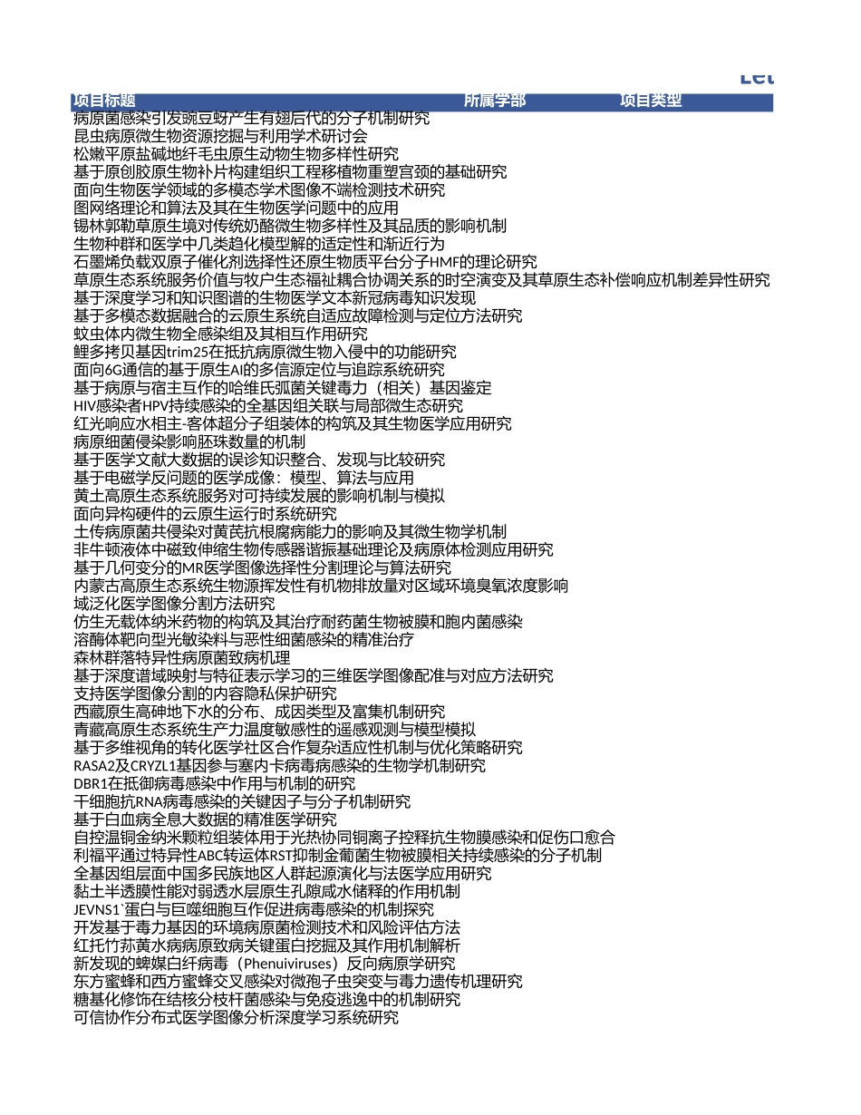 医学病原生物与感染 (2).xls_第1页