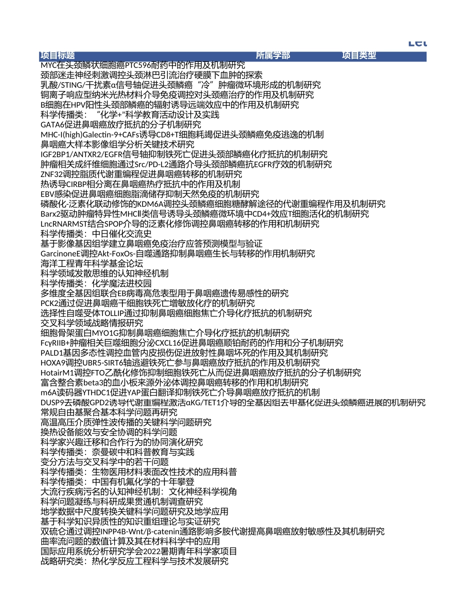 耳鼻咽喉头颈科学 (2).xls_第1页