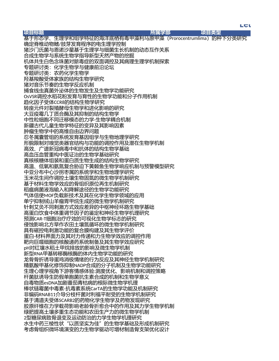 生理学与整台生物学 (2).xls_第1页