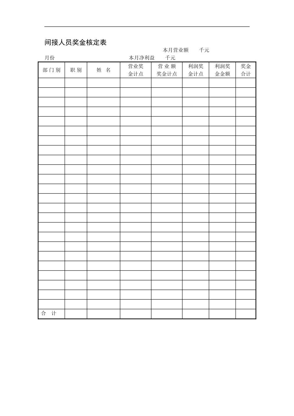 间接人员奖金核定表.doc_第1页