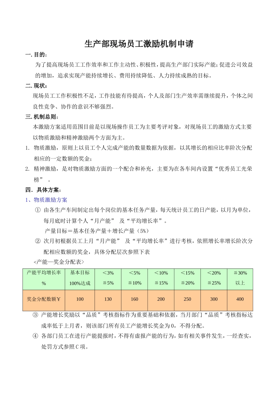 生产部现场员工工作激励机制.doc_第1页