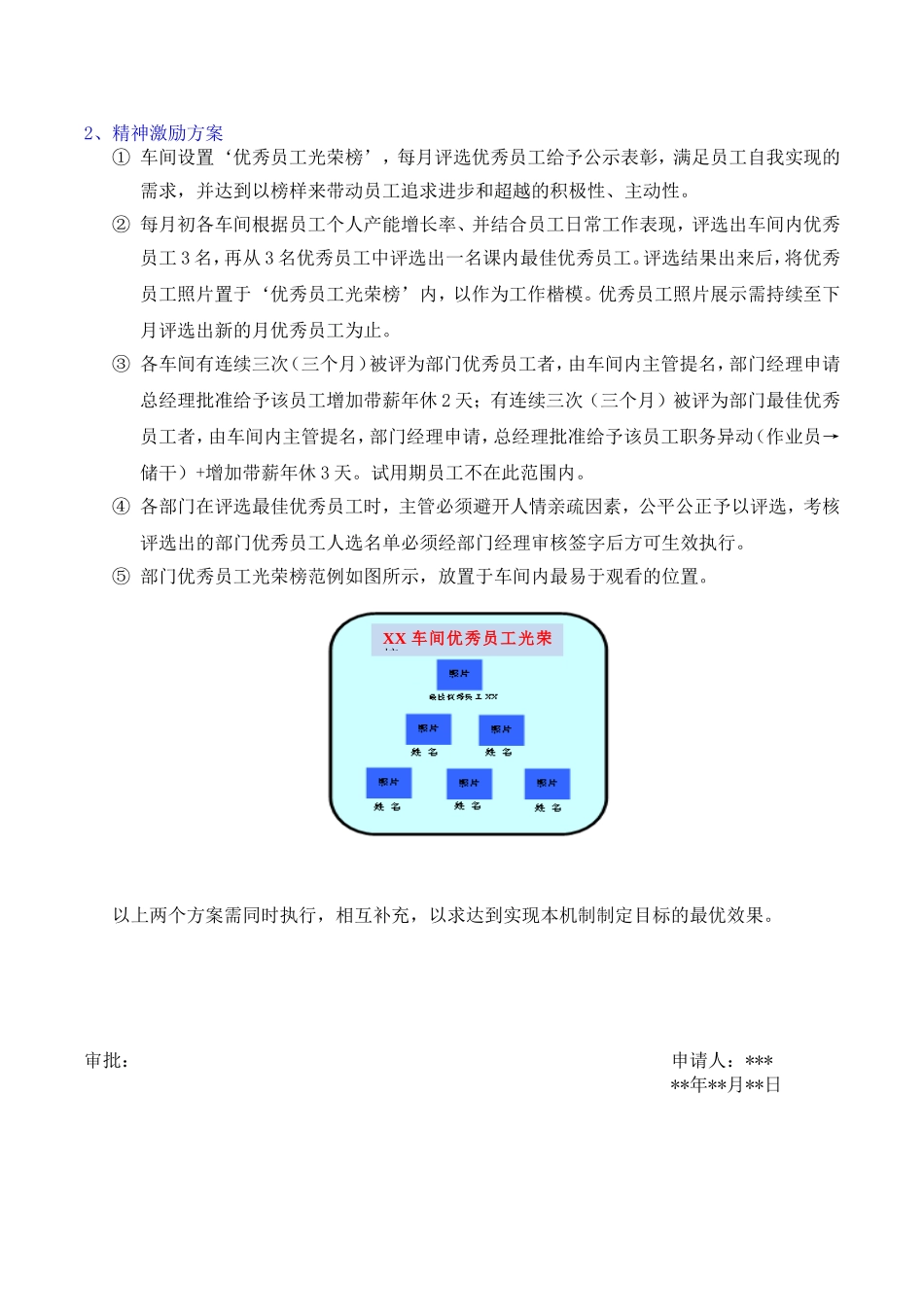 生产部现场员工工作激励机制.doc_第2页