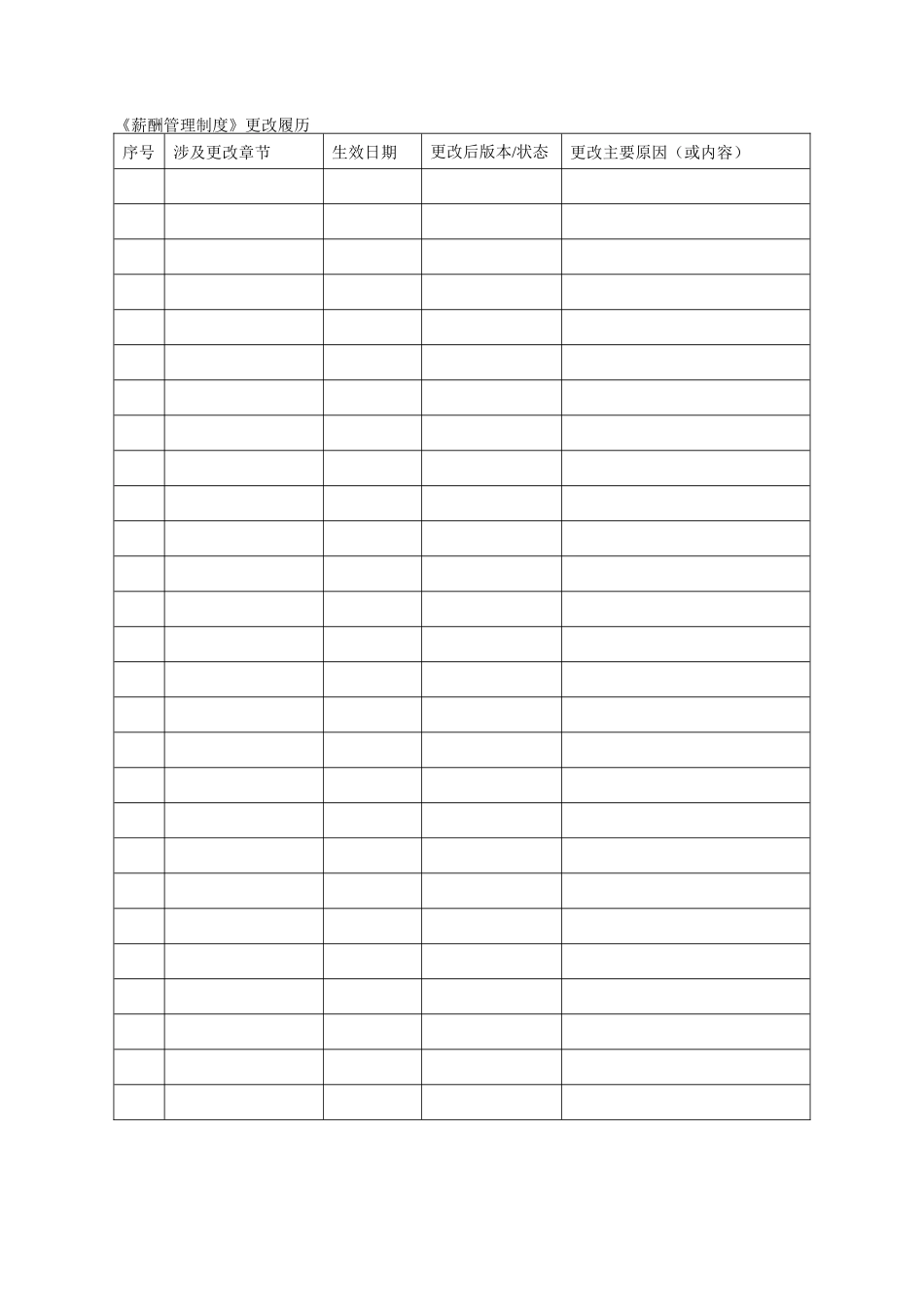 薪酬管理制度范本.doc_第2页