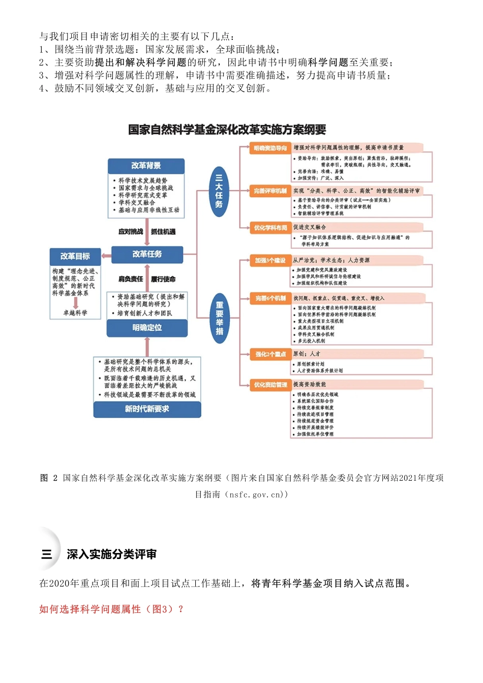 2021国自然项目指南解读（上篇）.pdf_第3页