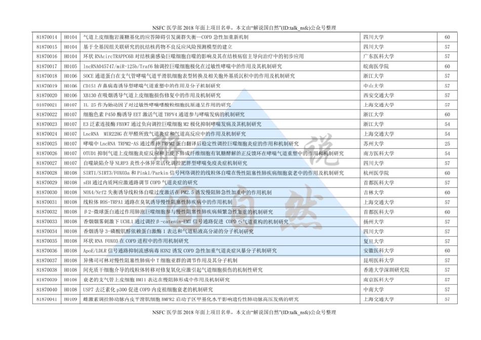 6、2018医学部面上项目.pdf_第2页