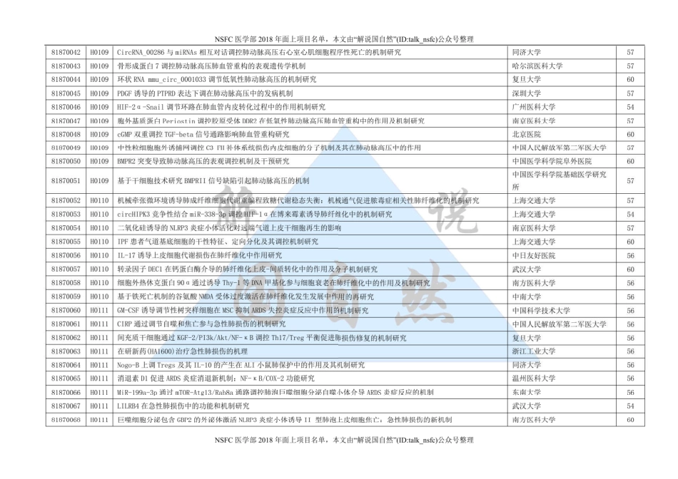 6、2018医学部面上项目.pdf_第3页