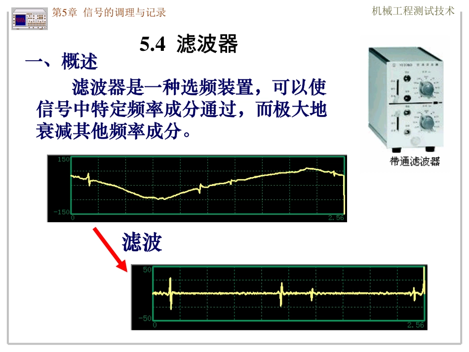 5.3 信号调理技术-滤波.pdf_第1页