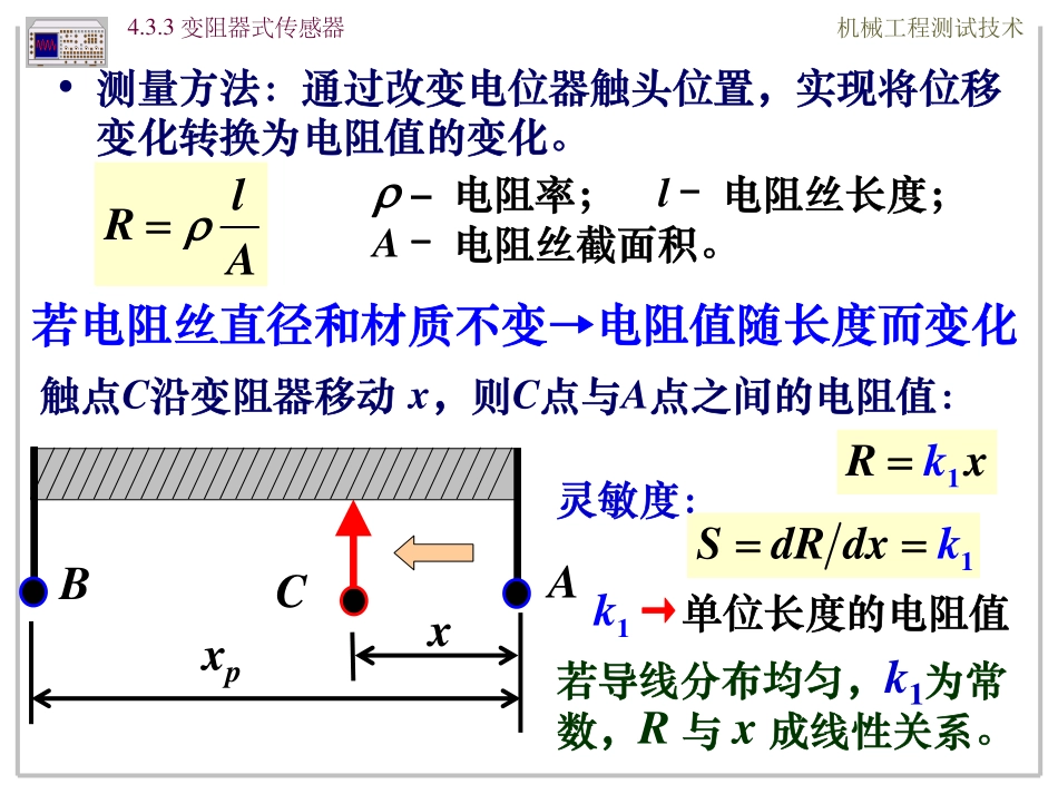 4-2 常用传感器-变阻器.pdf_第2页