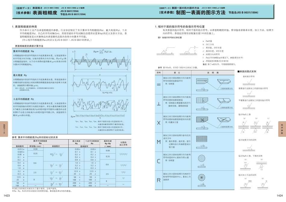 fa1423_1424.pdf_第1页
