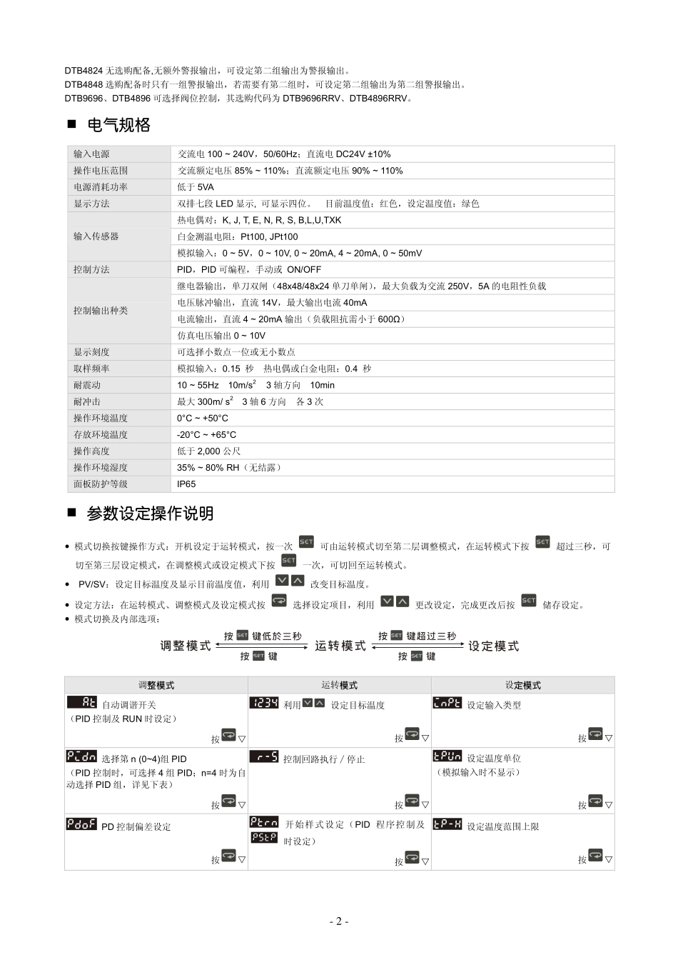 DTB_M_SC_20100420.pdf_第2页