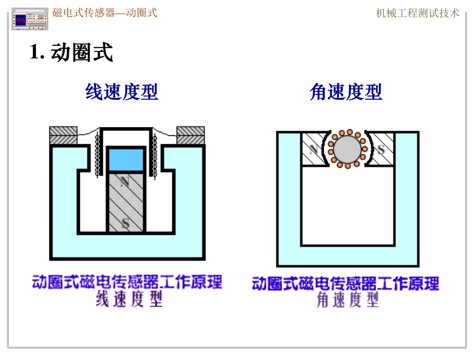 4-7-1 常用传感器-磁电式.pdf_第3页