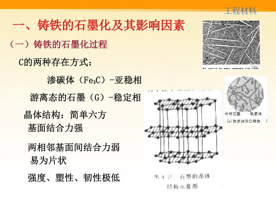 第四章 常用金属材料简化.pdf_第3页