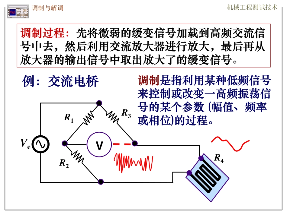 5.2 信号调理技术-调制.pdf_第2页