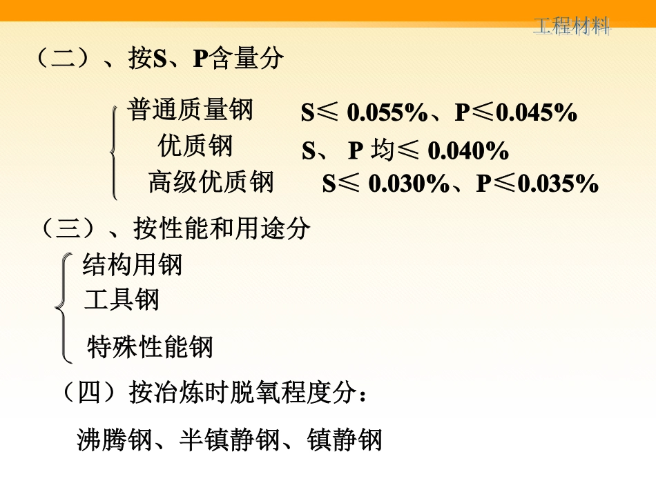 第四章 常用金属材料2.pdf_第3页