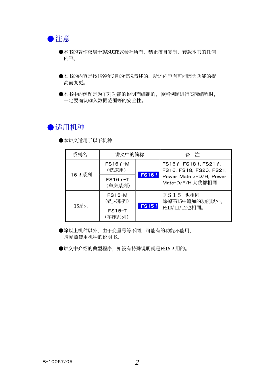 宏程序B-10057_05 (Custom Macro) cn.pdf_第3页