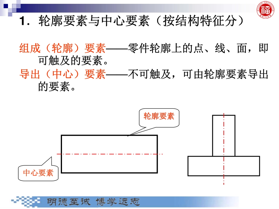 几何量公差与检测_第4章 形状和位置公差与检测 .pdf_第3页