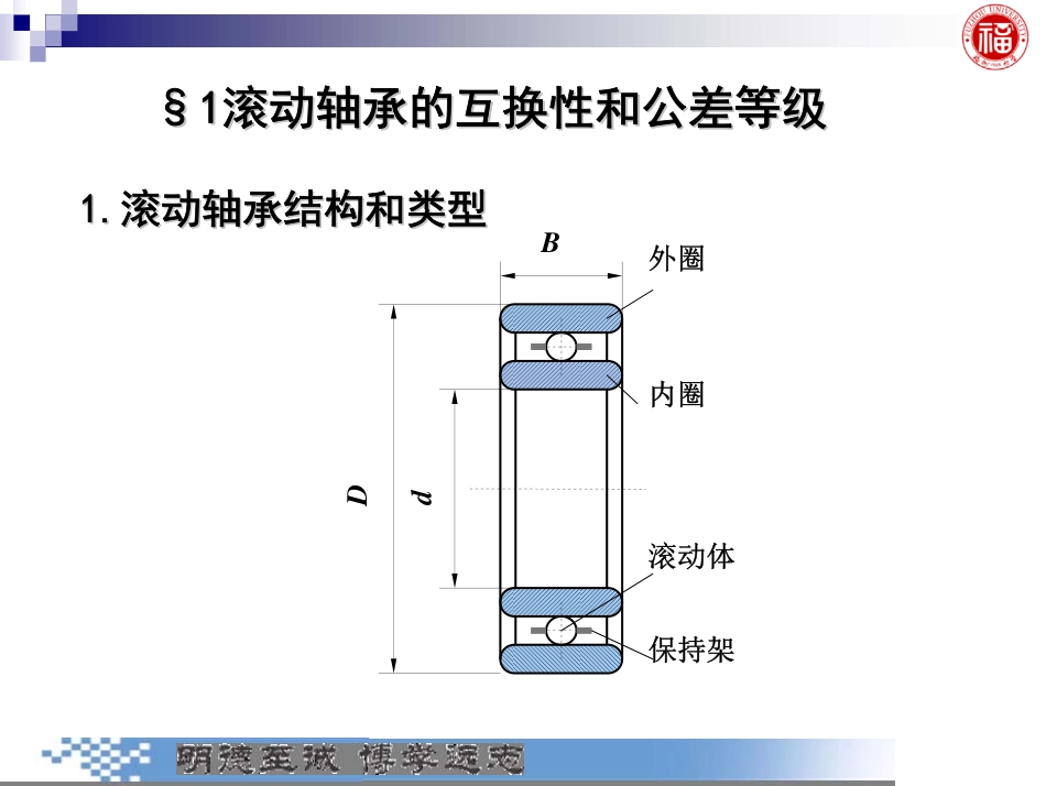 几何量公差与检测_第6章 滚动轴承的公差与配合.pdf_第2页