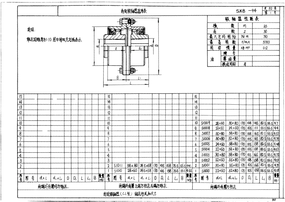1.联轴器(大连) (2).pdf_第2页