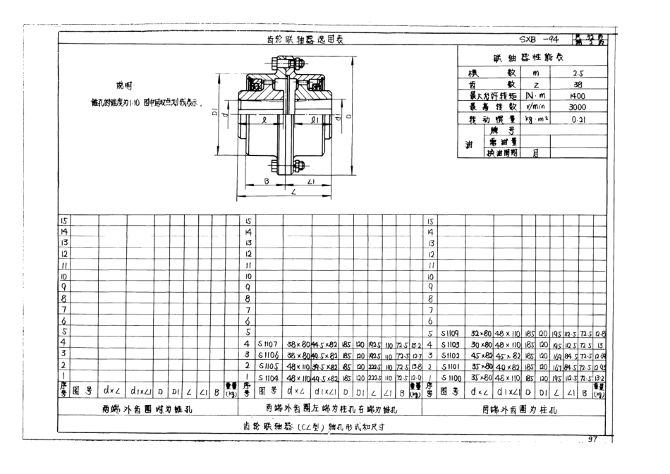 1.联轴器(大连) (2).pdf_第3页