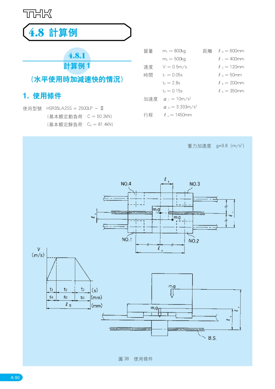 1.THK直线导轨选型实例 (2).pdf_第1页