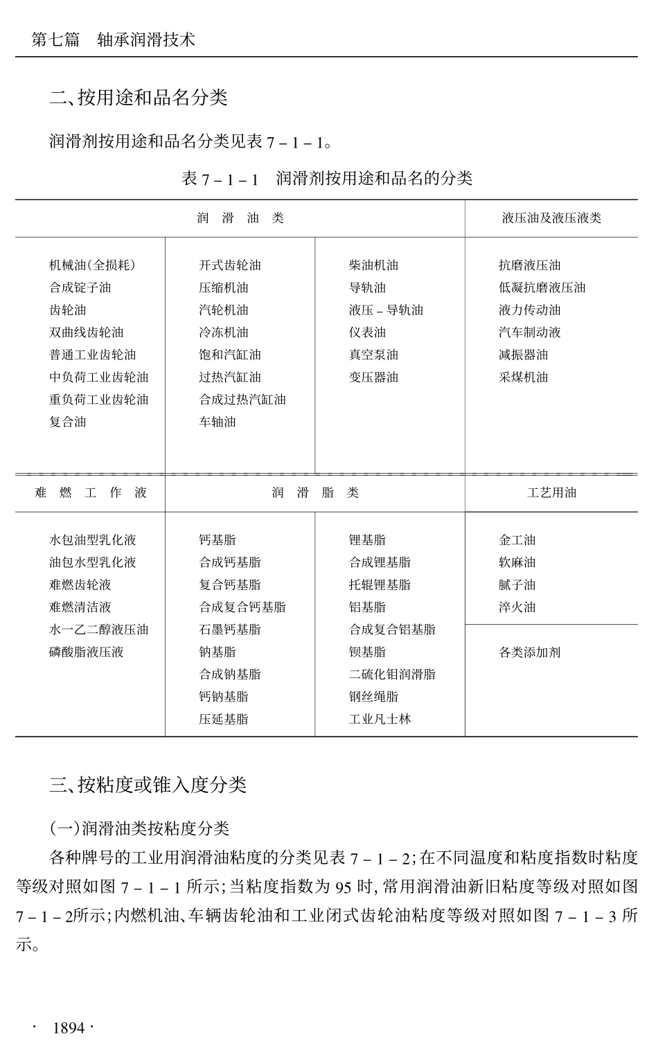 7.轴承润滑技术 (2).pdf_第3页