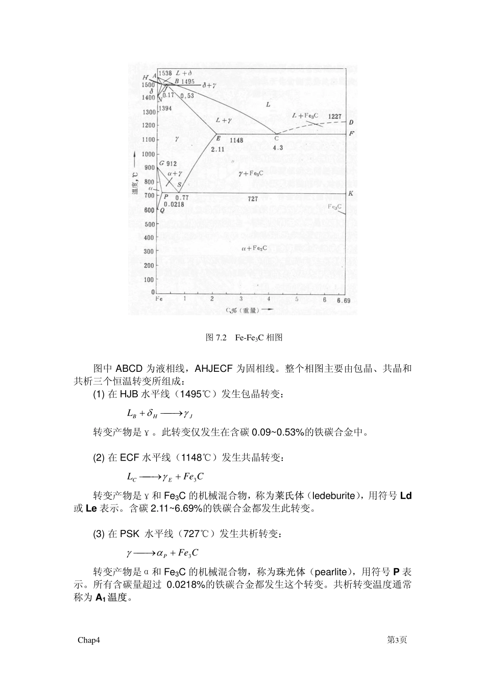 8.铁碳相图.pdf_第3页