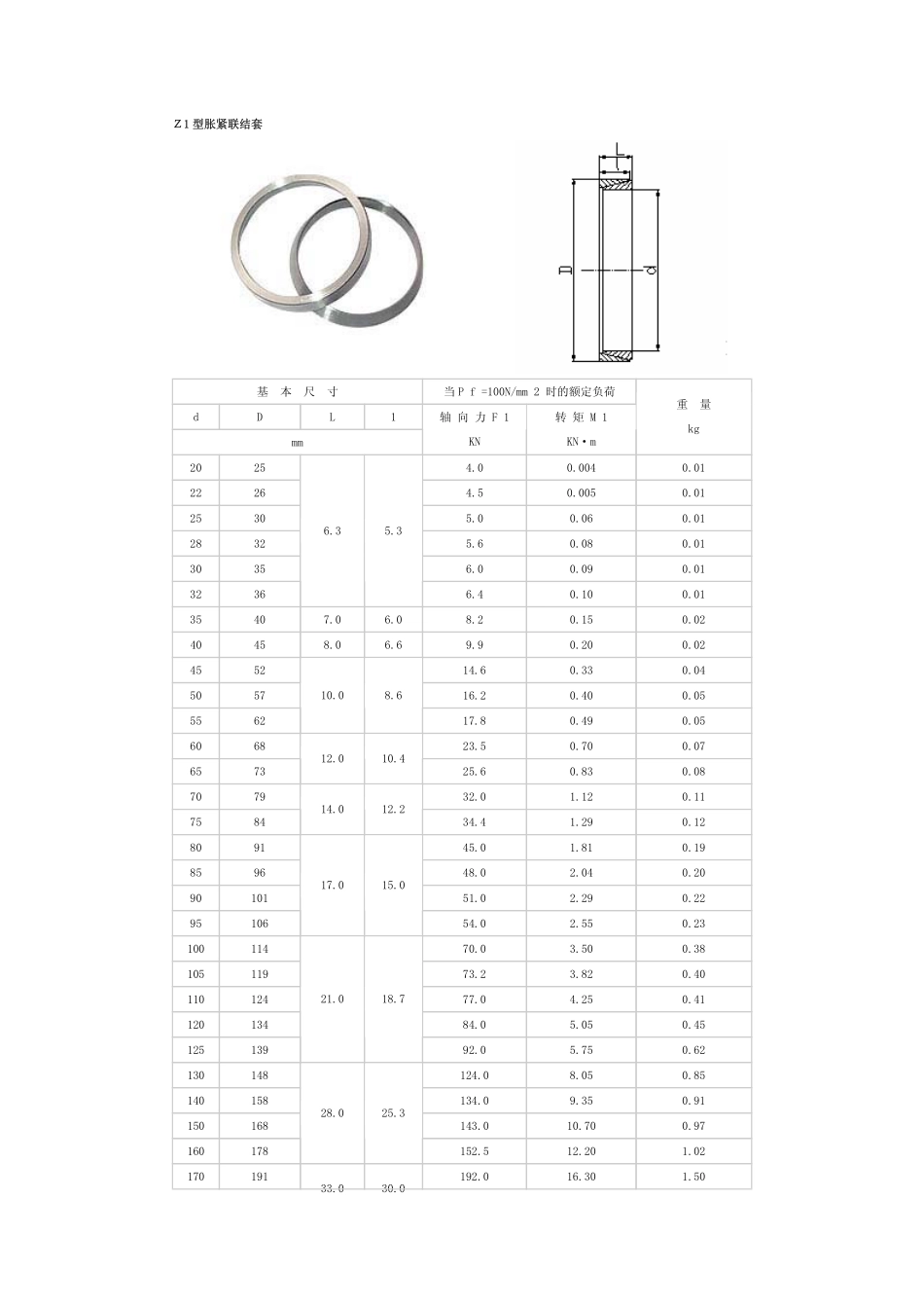 20.胀紧套、联轴器 (2).pdf_第1页